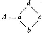 Jung's Elemental Formula 2