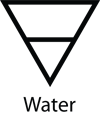 Water Symbol